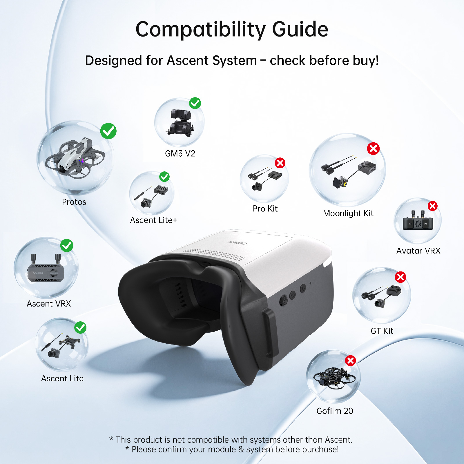 CADDXFPV WALKSNAIL Ascent-bril - Skyzone Cobra X V2 Fpv Goggles recensie en prijs